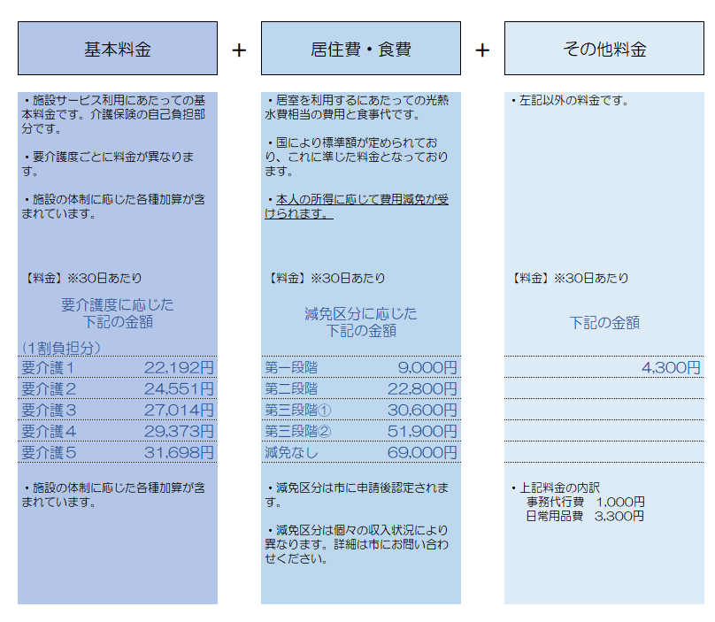 chargetable_1